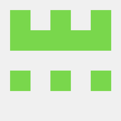 Testing Anti-Patterns logo
