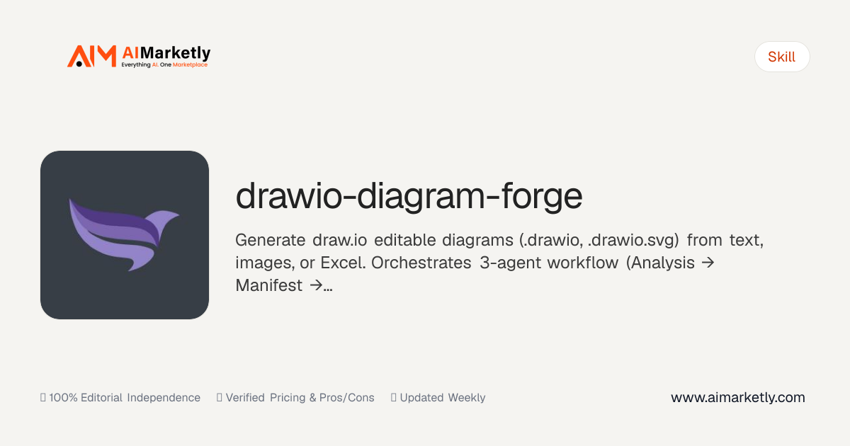 Draw.io Diagram Forge: Claude Code Skill — AIMarketly